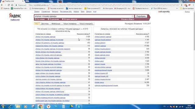 Яндекс вордстат как пользоваться? Яндекс вордстат ключевые слова смотреть онлайн
