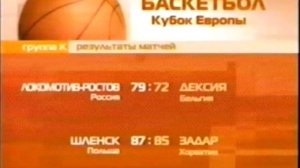 Таблица «Баскетбол». Самая полная версия (Спорт, 2004-2007)