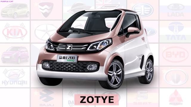 120 MOST FAMOUS CAR BRANDS OF SUVs, ELECTRIC VEHICLES, MINIVANS, COMPACT CARS смотреть онлайн