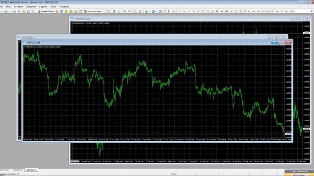 Что нового появилось в терминалах МТ4 и MT5, а так же их основные отличия