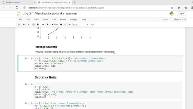 Vizualizacija podataka u Python-u (matplotlib) смотреть онлайн