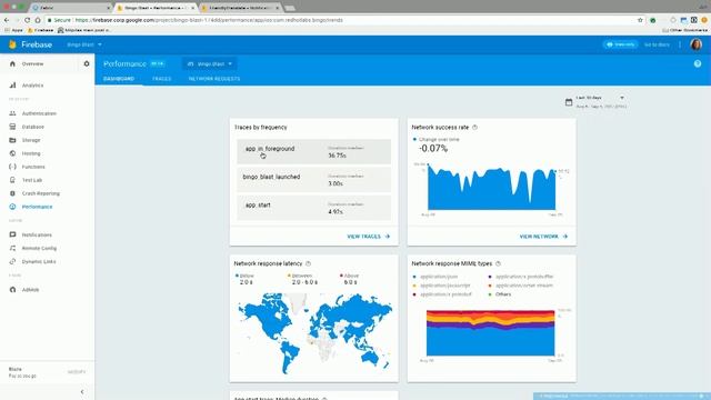 App to 60 - Using Firebase on Your Existing App (GDD Europe '17) смотреть онлайн