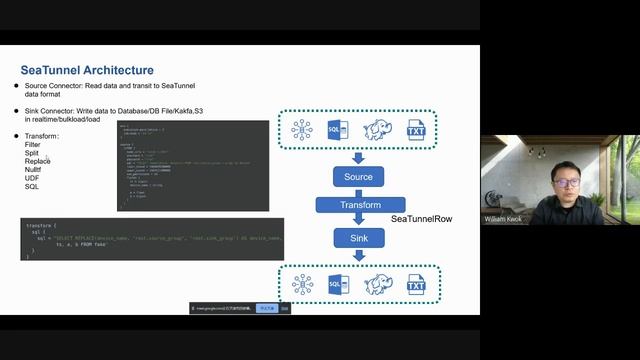 DataOps Poland #54 EtLT & Orchestration Architecture in DataOps смотреть онлайн