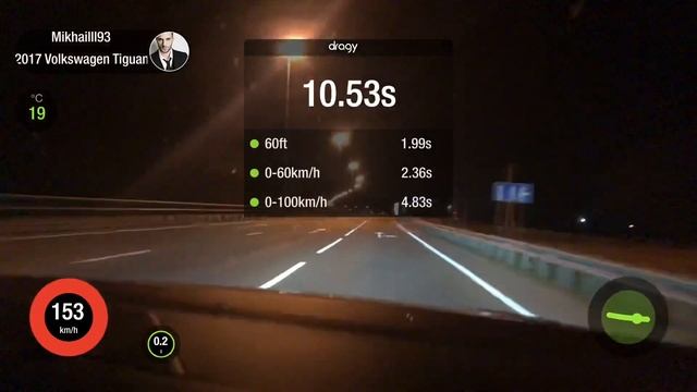 VW Tiguan Stage 2 - Fast смотреть онлайн
