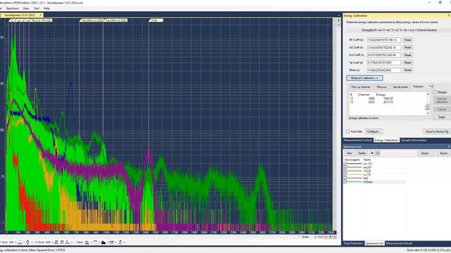 BecqMoni calibration chart смотреть онлайн