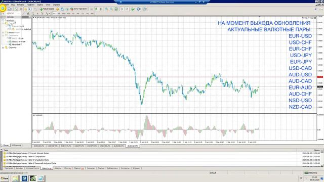 Установка обновления NIXON BOT (5.0 build) смотреть онлайн