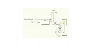 Самостоятельная диагностика и ремонт холодильника Liebherr на конкретном примере.