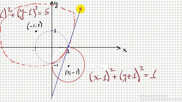 Плоскость YOX Занятие 2 смотреть онлайн