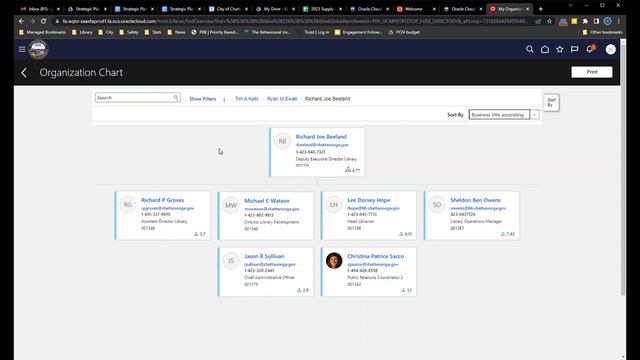 Oracle Org Charts смотреть онлайн