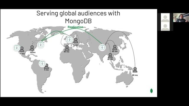 DataOps Poland #14 Why, How and When to Use MongoDB смотреть онлайн