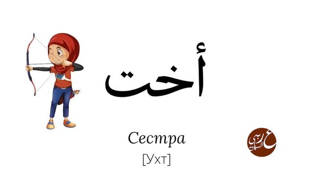 Семья. Часть 1. Словарь арабского языка. Как учить слова без зубрёжки!