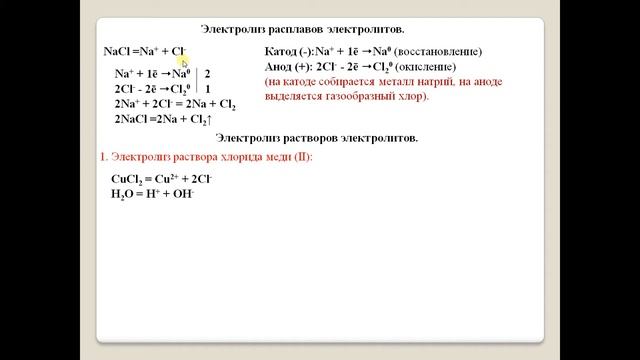 Электролиз. смотреть онлайн