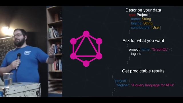 GraphQL and You смотреть онлайн