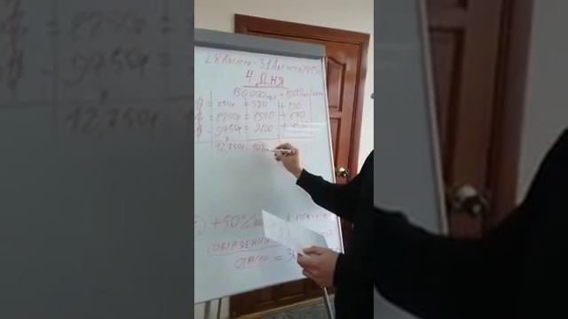 ВСЕГО ЦЕЛЫХ 4 ДНЯ   ТОЛЬКО 28 Августа   31 Августа 2015