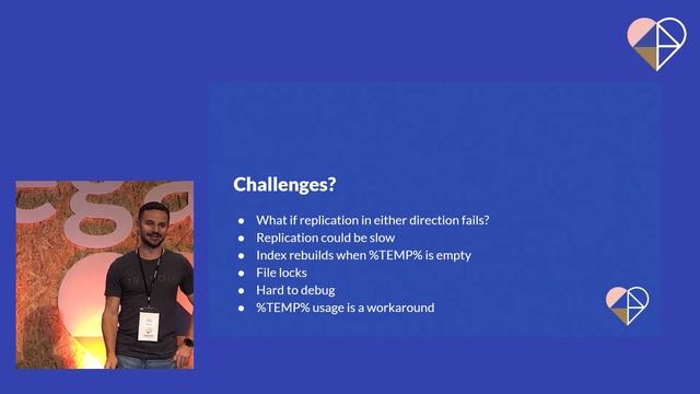 Umbraco + Examine, Lucene, Azure - Shannon Deminick at Umbraco Codegarden 2022 смотреть онлайн