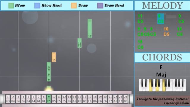 How to play Free Fallin by Tom Petty on Tremolo Harmonica 24 Holes (Tutorial) смотреть онлайн