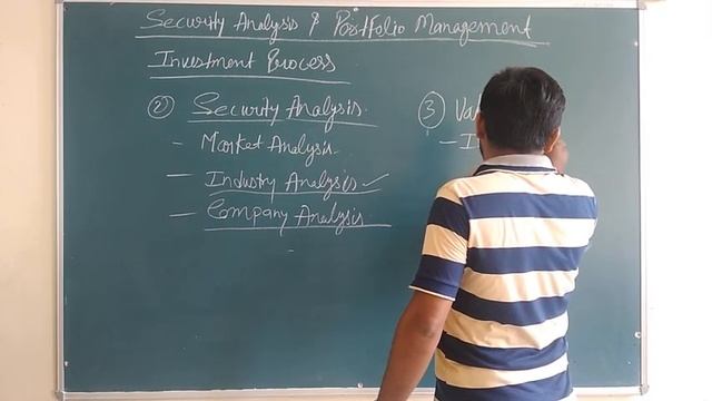 Investment Process смотреть онлайн