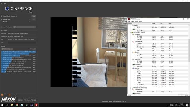 Undervolting Ryzen 7 5800X3D - GIGABYTE