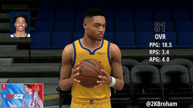 Jordan Poole In Every NBA 2K On Nintendo Switch Oled (NBA 2K20 - NBA 2K23) смотреть онлайн