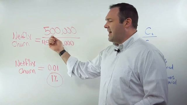 Customer Churn Rate: How to Calculate it and Why It Matters (#AdMath) смотреть онлайн