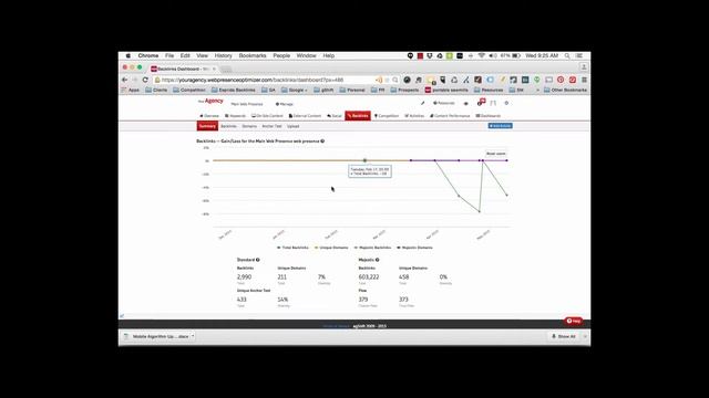 gShift April 2015 Release - Majestic Backlinks Integration смотреть онлайн