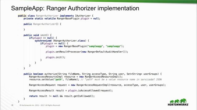 Extending Apache Ranger Authorization Beyond Hadoop Review of Apache Ranger Extensibility Framewor смотреть онлайн