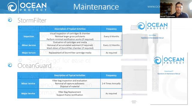 Best practice design & management for the OceanGuard and StormFilter treatment train смотреть онлайн