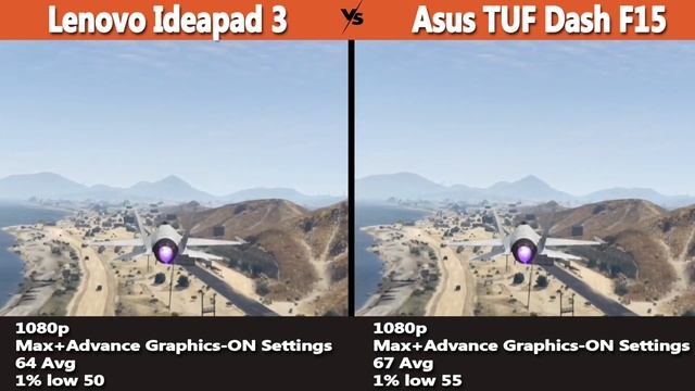 Intel I7 12700H Vs I7 12650H Gaming Benchmark Test | Lenovo IdeaPad Vs Asus TUF Dash |