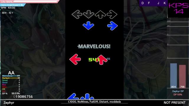 Journey to Mastering Yolo4: 002 海神 (兎々) - 96.92% смотреть онлайн