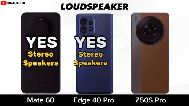 Huawei Mate 60 vs Motorola Edge 40 Pro vs Nubia Z50S Pro смотреть онлайн
