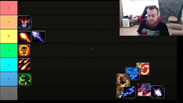 ТОП РДД ДЛЯ МИФИК+ WoW 10.2 Dragonflight. Лучшие Рендж ДПС Дамагеры Дальнего Боя.