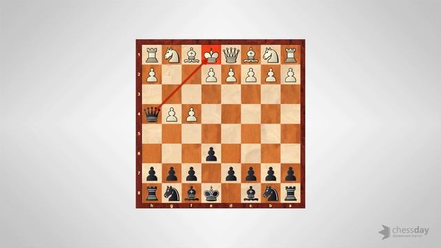 Детский мат в шахматах за черных и за белых - как поставить?