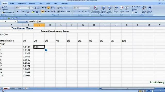 Time value of money TVM - Future Value Interest Factor Table смотреть онлайн