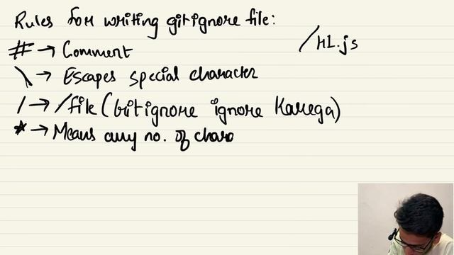 Don't Ignore Gitignore - #8 GitHub & Git Tutorial in Hindi смотреть онлайн