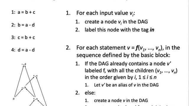 Program Representation: Directed Acyclic Graphs смотреть онлайн