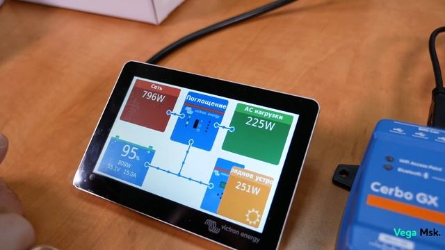 Системный контроллер Victron Cerbo GX смотреть онлайн