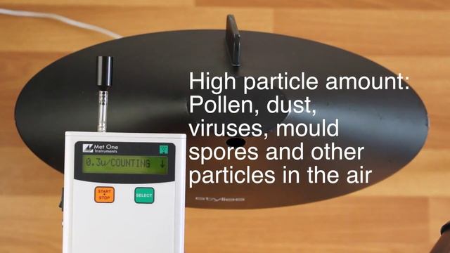 oczyszczacz powietrza Stylies Pegasus смотреть онлайн