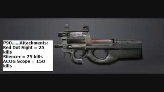 Call of Duty 4 Guns and Perk Tips смотреть онлайн