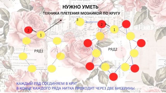 ПАСХАЛЬНОЕ ЯЙЦО ИЗ БИСЕРА Красный бантик / BEADED EGG / ПИСАНКА З БІСЕРУ смотреть онлайн