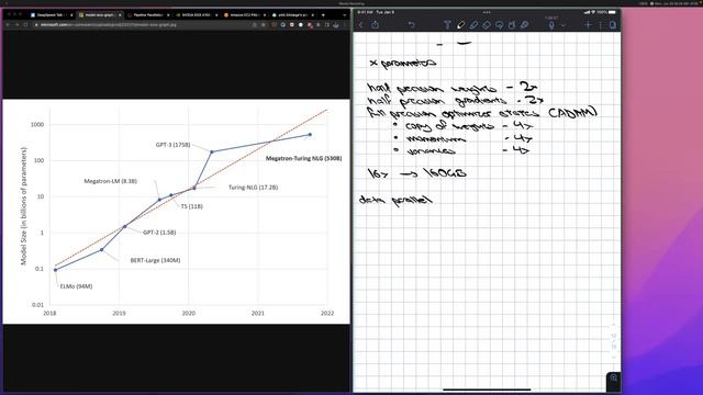Scaling Pandas with Ray and Modin + Alexa AI: Kubernetes and DeepSpeed Zero смотреть онлайн