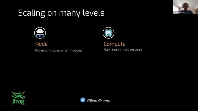 Webinar: Building a Kubernetes Powered Central Modules Repository смотреть онлайн