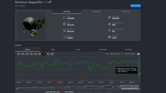 who are these Roblox bots? смотреть онлайн
