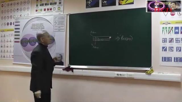 Рыбников Ю.С.: Плюньте в глаза физику с его электронами! смотреть онлайн