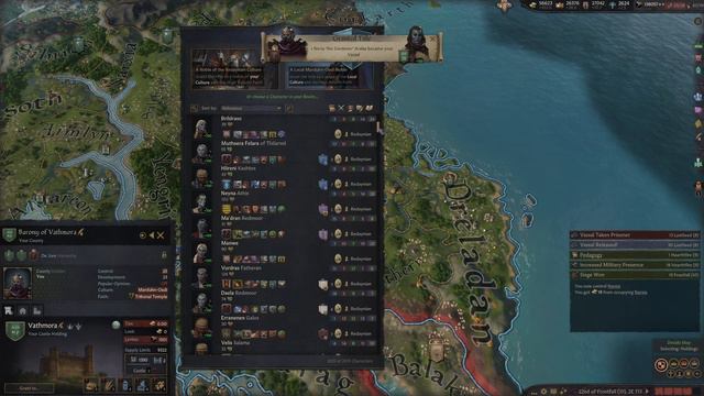 Let's Play Elder Kings 2: The Rise of House Redmoor ep. 25 смотреть онлайн
