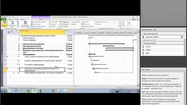 Microsoft Project For Dummies - бесплатный вебинар