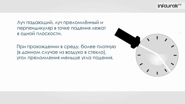 67 Преломление света Закон преломления света Физика 8 класс #29 Инфоурок смотреть онлайн