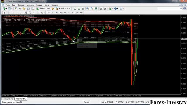 Как заработать на бинарных опционах? Стратегия на 100% плюс смотреть онлайн