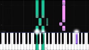 Tears For Fears - Everybody Wants To Rule The World | EASY Piano Tutorial