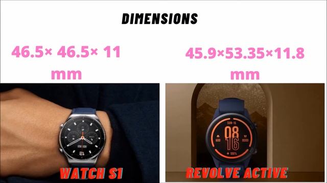 Xiaomi Watch S1 Vs Mi Watch Revolve Active смотреть онлайн