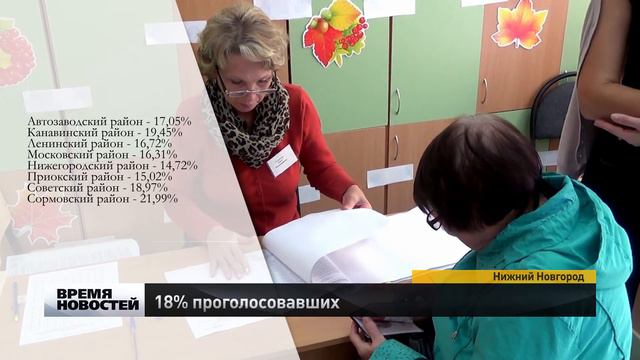 Явка избирателей на выборах в Нижегородской области на 15:00 смотреть онлайн